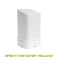 HIDEit XB7 | Xfinity XB7 Gateway Modem Mount