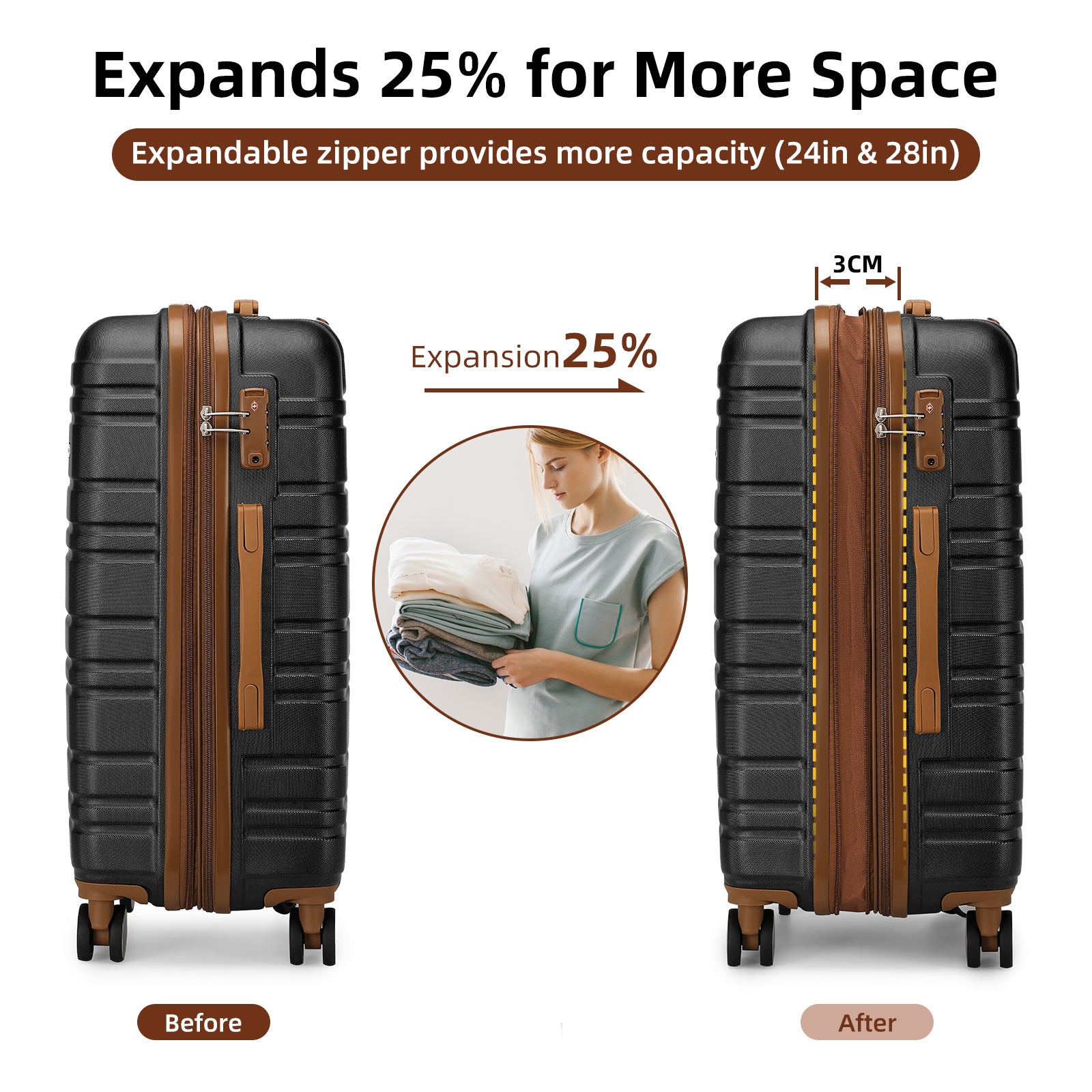 Luggage Sets 5 Piece with Duffel Bags Black