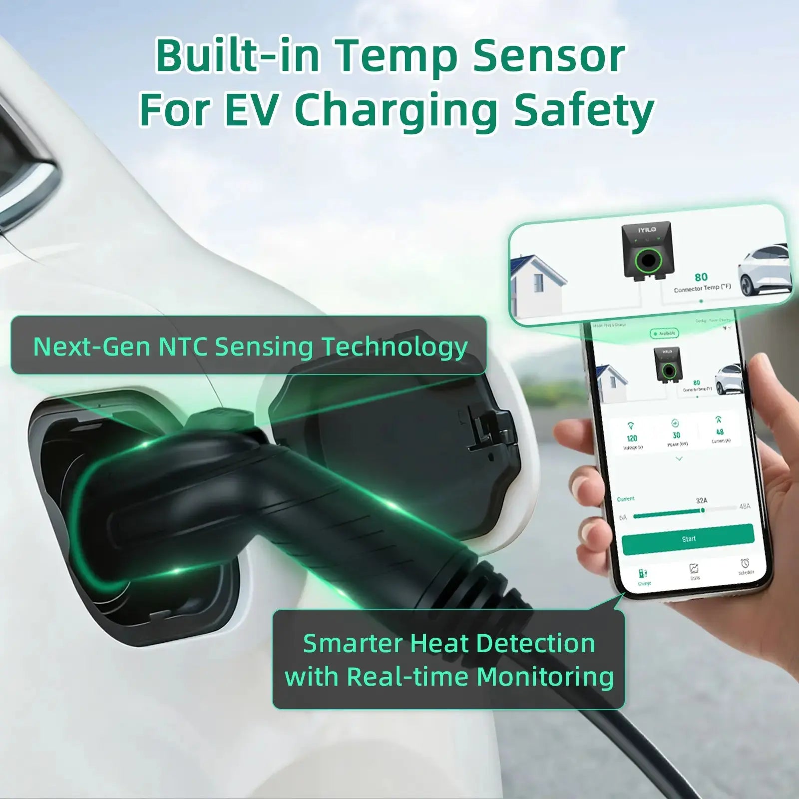 IYILO Pro EV Charger level 2 Hardwired with energy meter - 48A