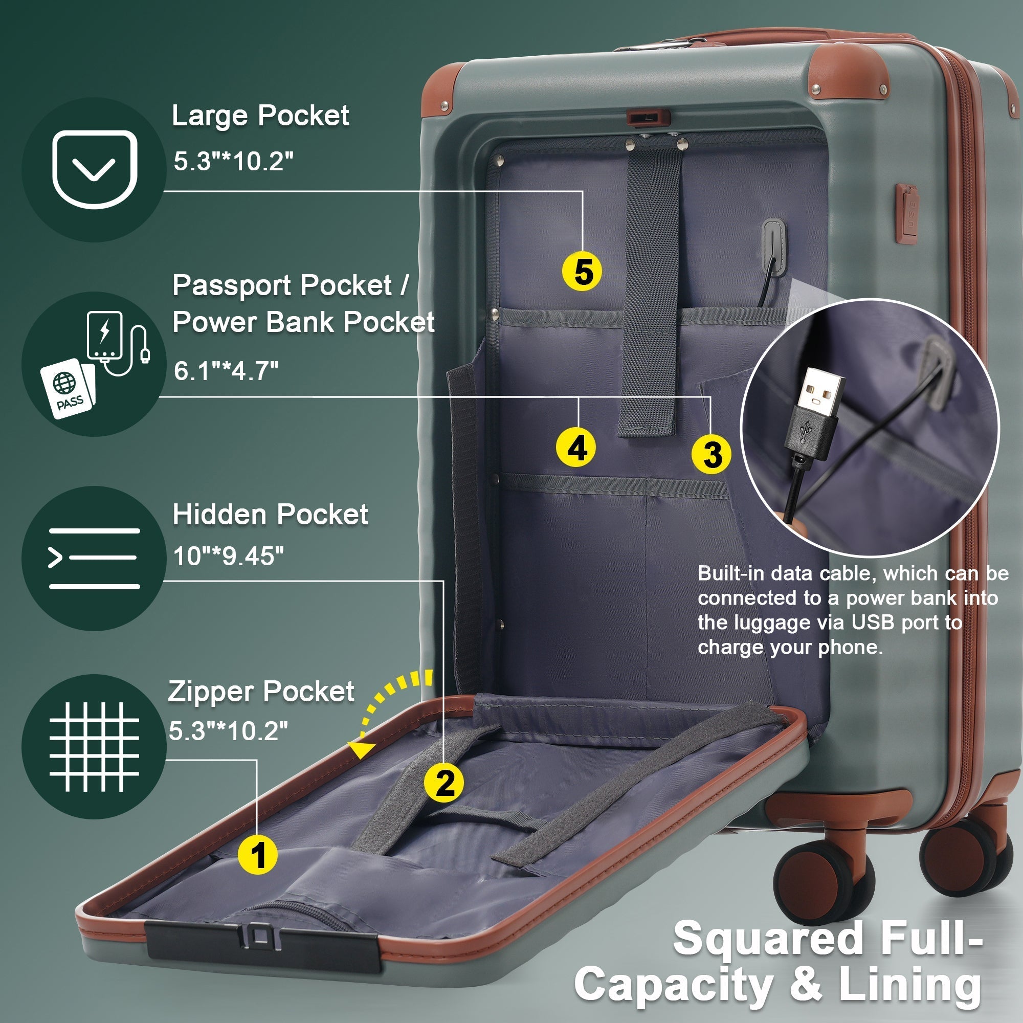 Deluxe 5-Piece Hard Side Luggage Set with USB and TSA Security