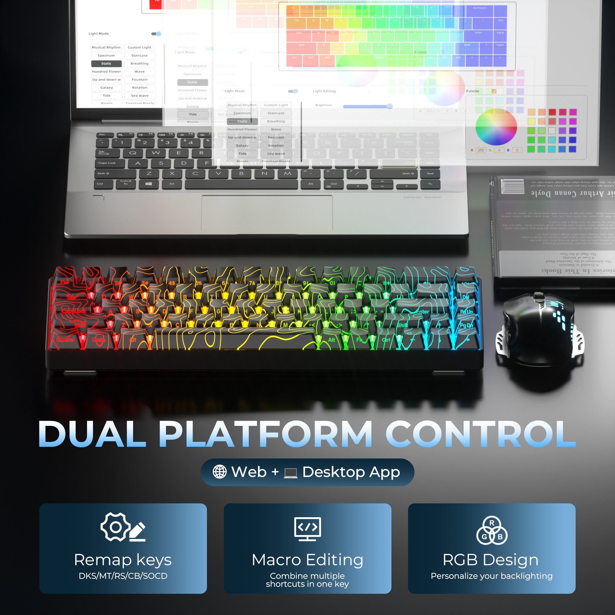 Teclados Led