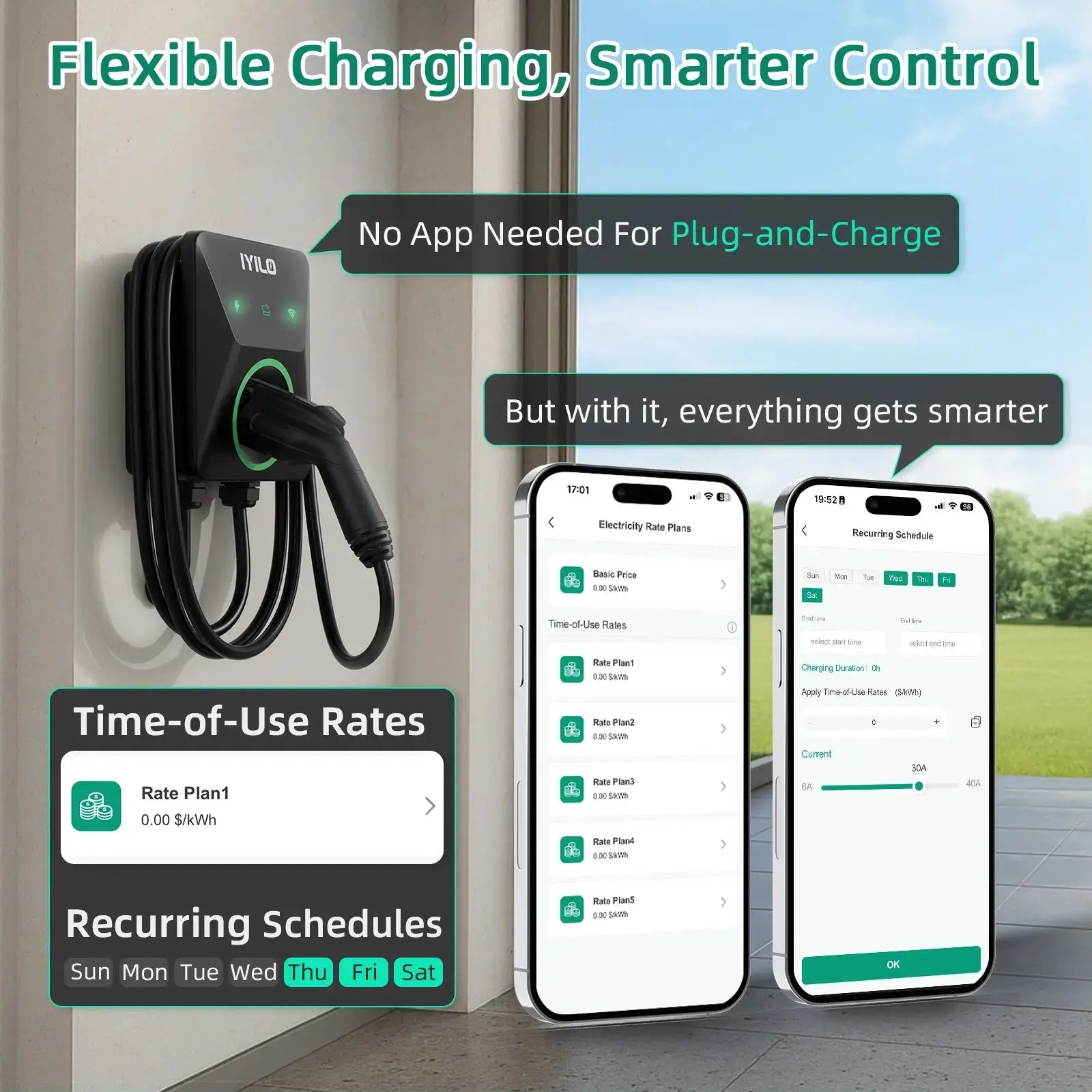 IYILO Level 2 Charger J1772 Wall-mounted Hardwired - 48A