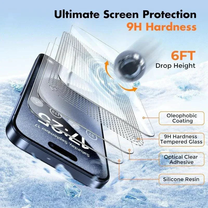 5pcs Tempered Glass Screen Protectors for iPhone 15 Pro Max & 14/13/12/11/16/7/8/X/XR/XS Max/Mini - Ultimate Protection