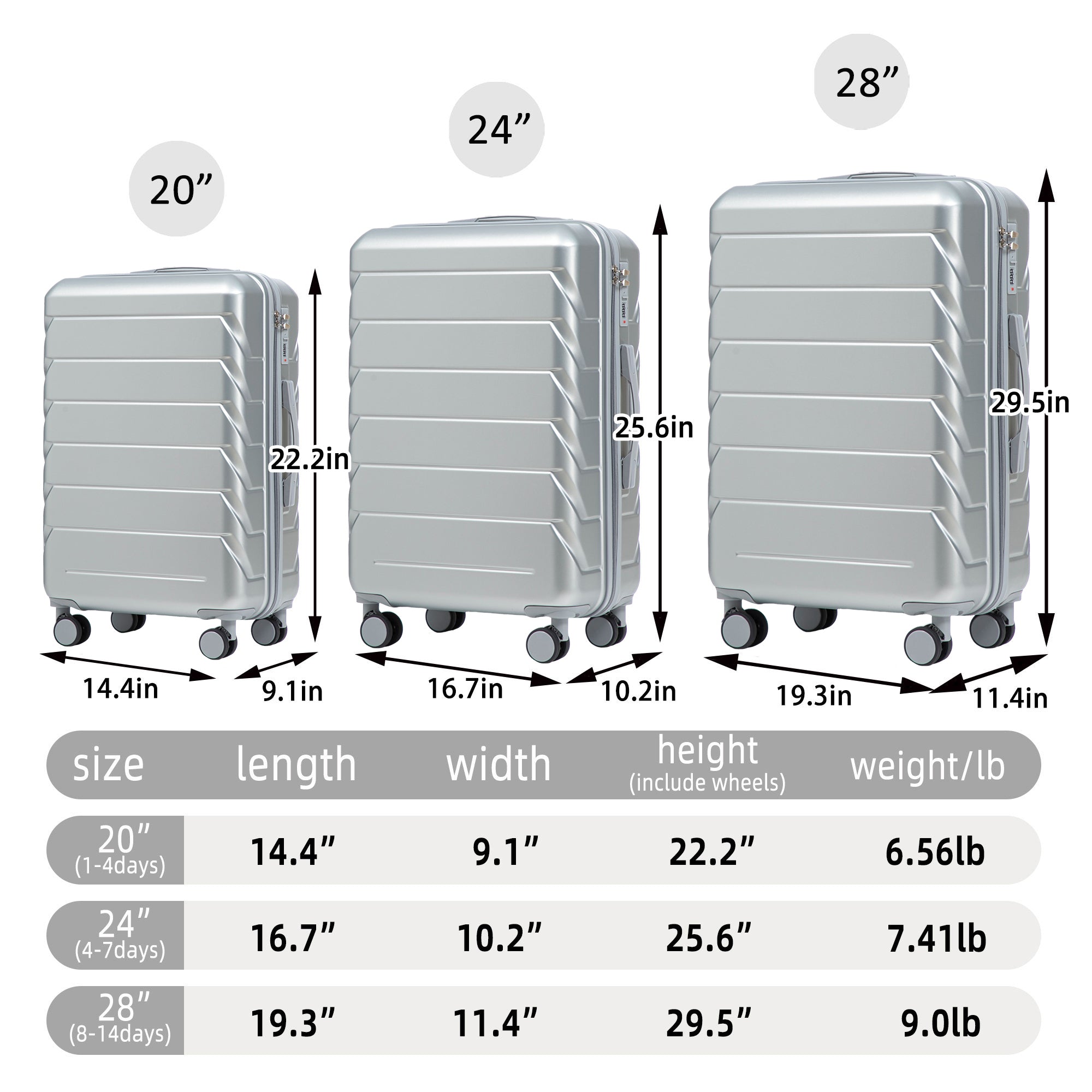 3-Piece ABS Spinner Wheel Luggage Set with Combination Lock - Silver