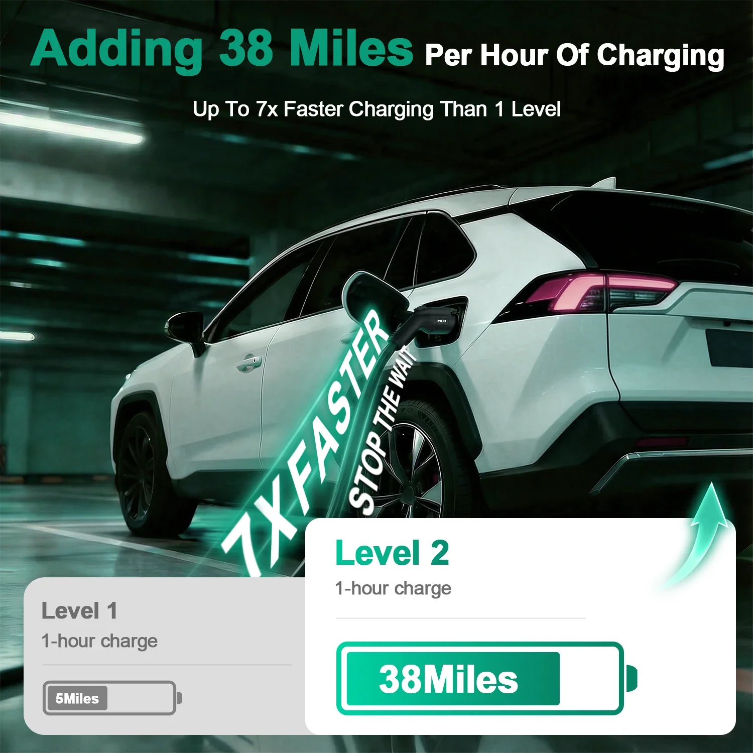 IYILO EV Charger Level 2 NEMA 14-50 J1772 Wall-mounted Plug In - 48A
