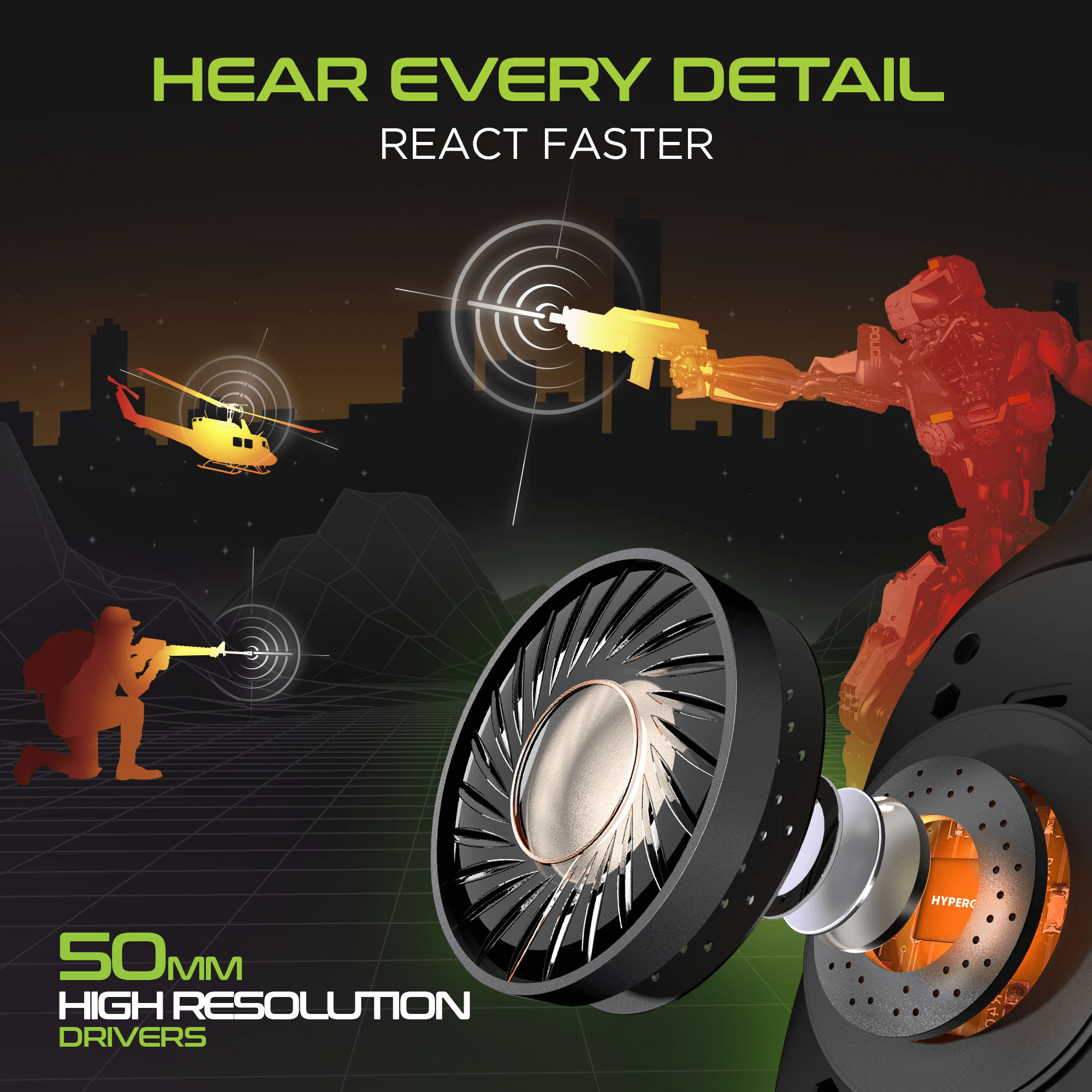 HyperGear SoundRecon Xtreme Pro Multiplatform Gaming Headset