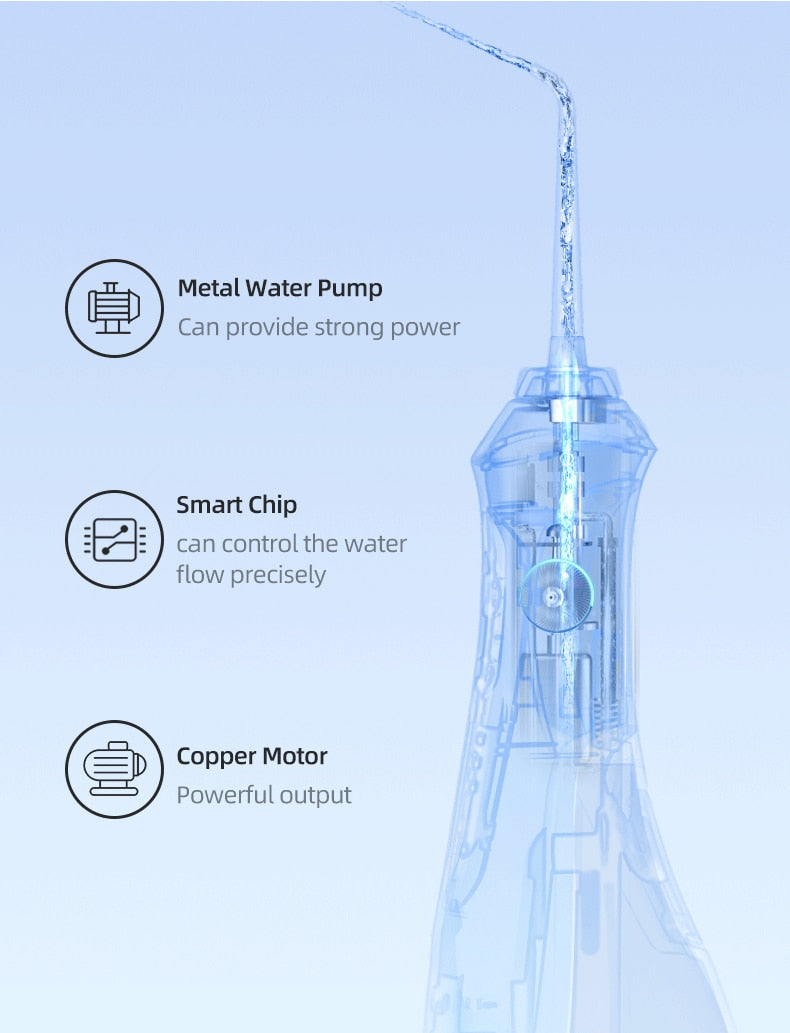 SEAGO Oral Dental Irrigator Portable Water Flosser USB Rechargeable Water Jet IPX7 Dental  200ML Water Tank