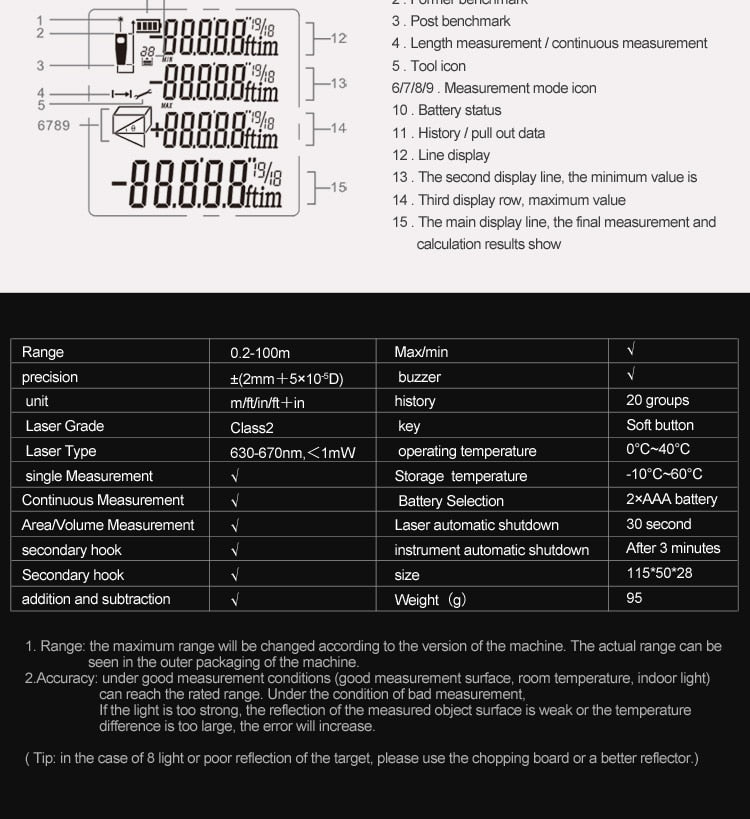 Mileseey Laser Distance Meter Electronic Roulette Laser Digital Tape Rangefinder Trena Metro Laser Range Finder  Measuring Tape