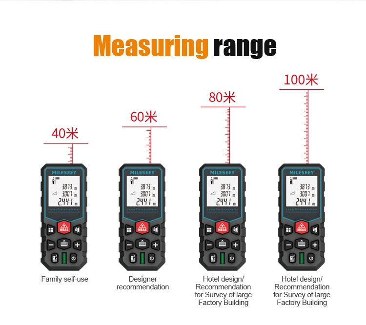 Mileseey Laser Distance Meter Electronic Roulette Laser Digital Tape Rangefinder Trena Metro Laser Range Finder  Measuring Tape