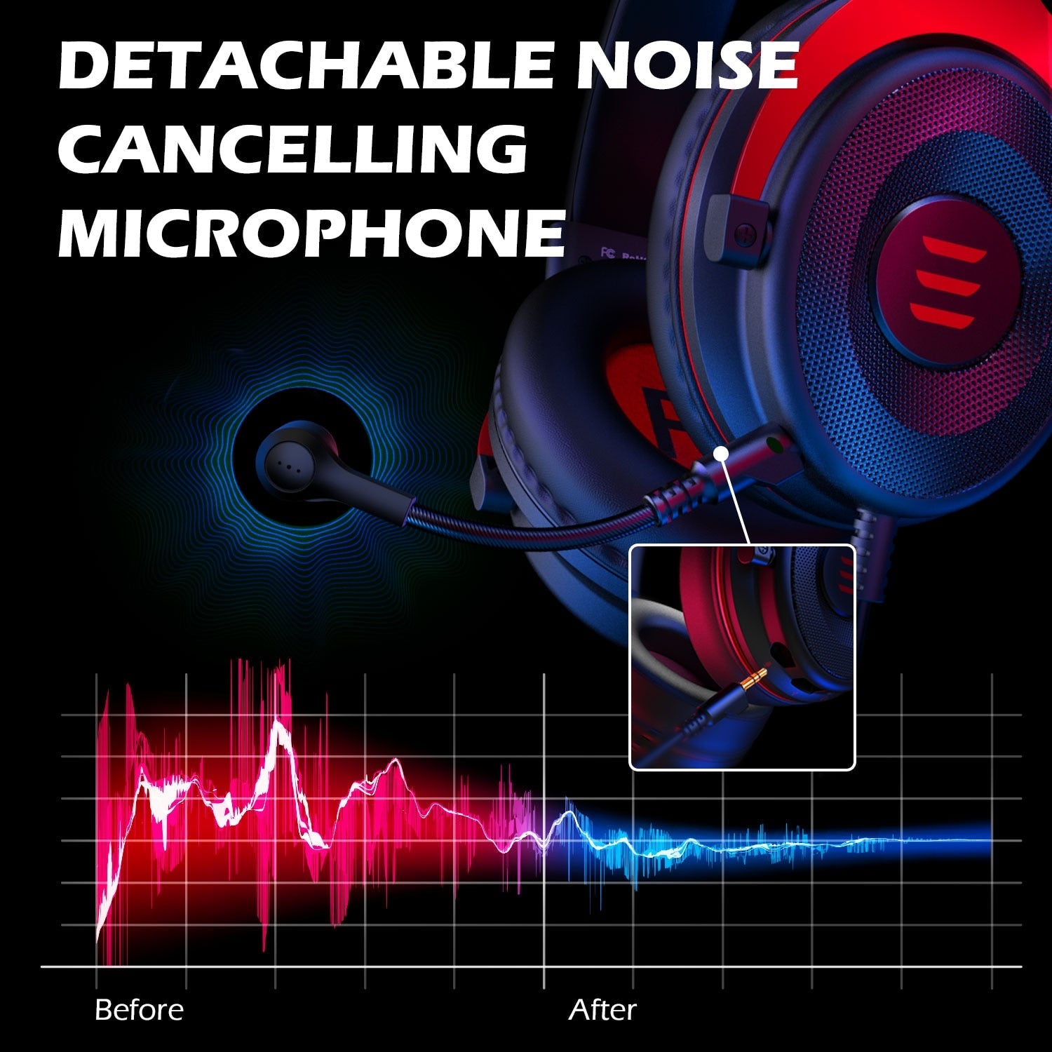 Professional Gaming Headset - Stereo Wired Game Headphones with Microphone for PS4, Smartphone, Xbox, and PC