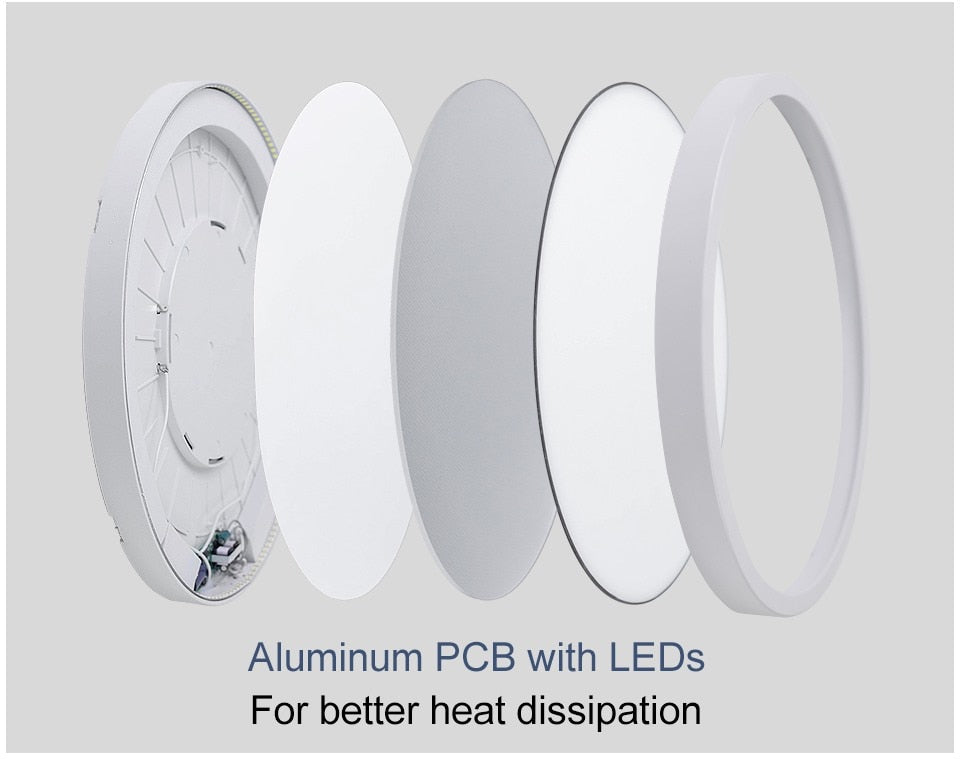 Smart Ultrathin 20-Inch LED Ceiling Lamp: Large Bedroom Lighting Fixture for Modern Living Room