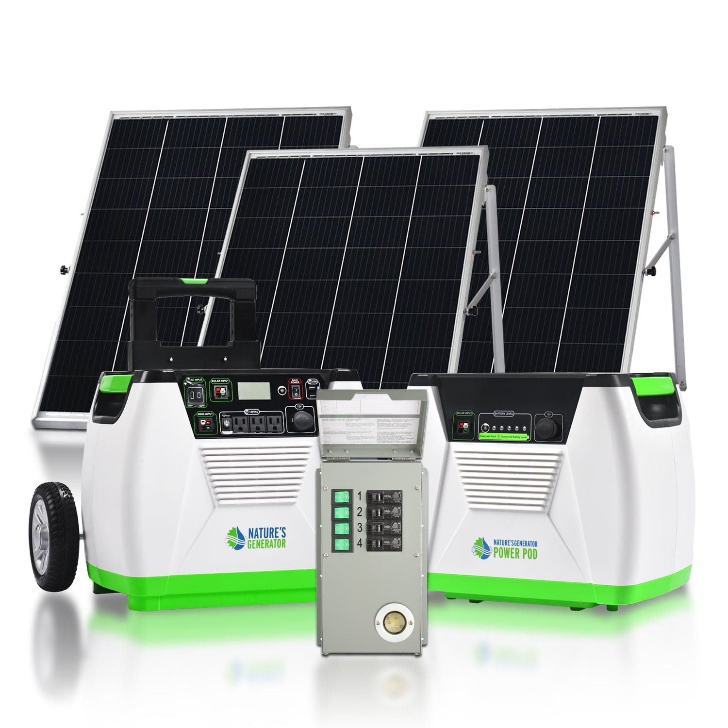 Nature's Generator Gold - PE System
