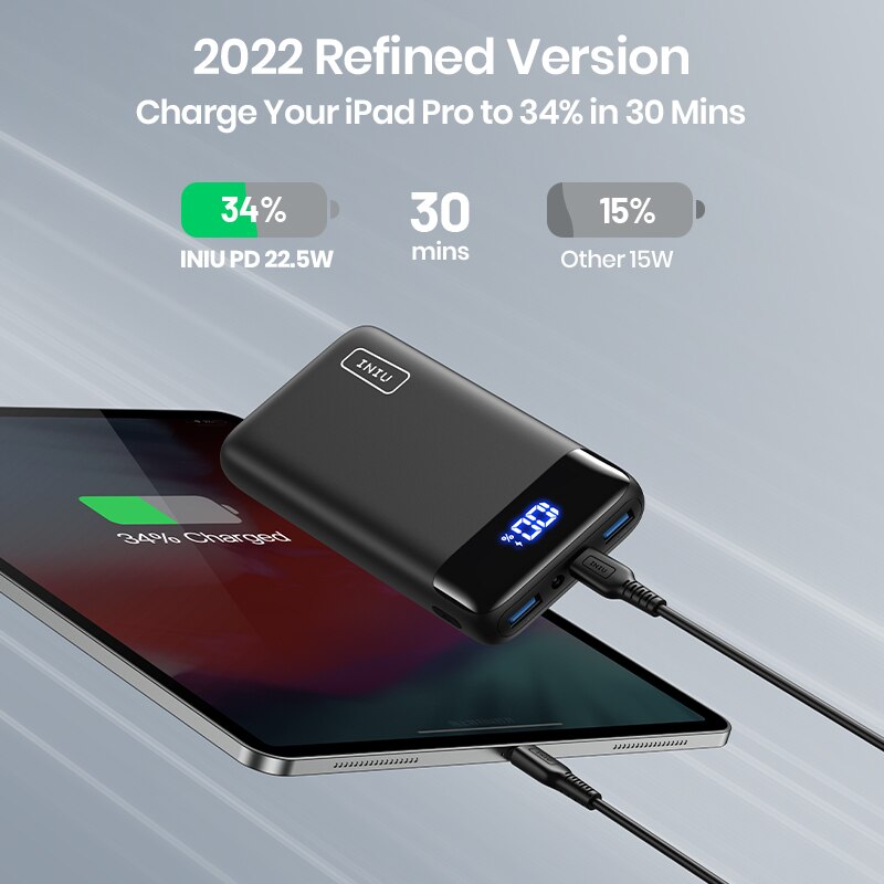 INIU Powerbank 20000mAh 22.5W PD3.0 QC4.0 Fast Charging LED Power Bank Portable Charger For iPhone 14 13 12 Pro Max iPad Samsung