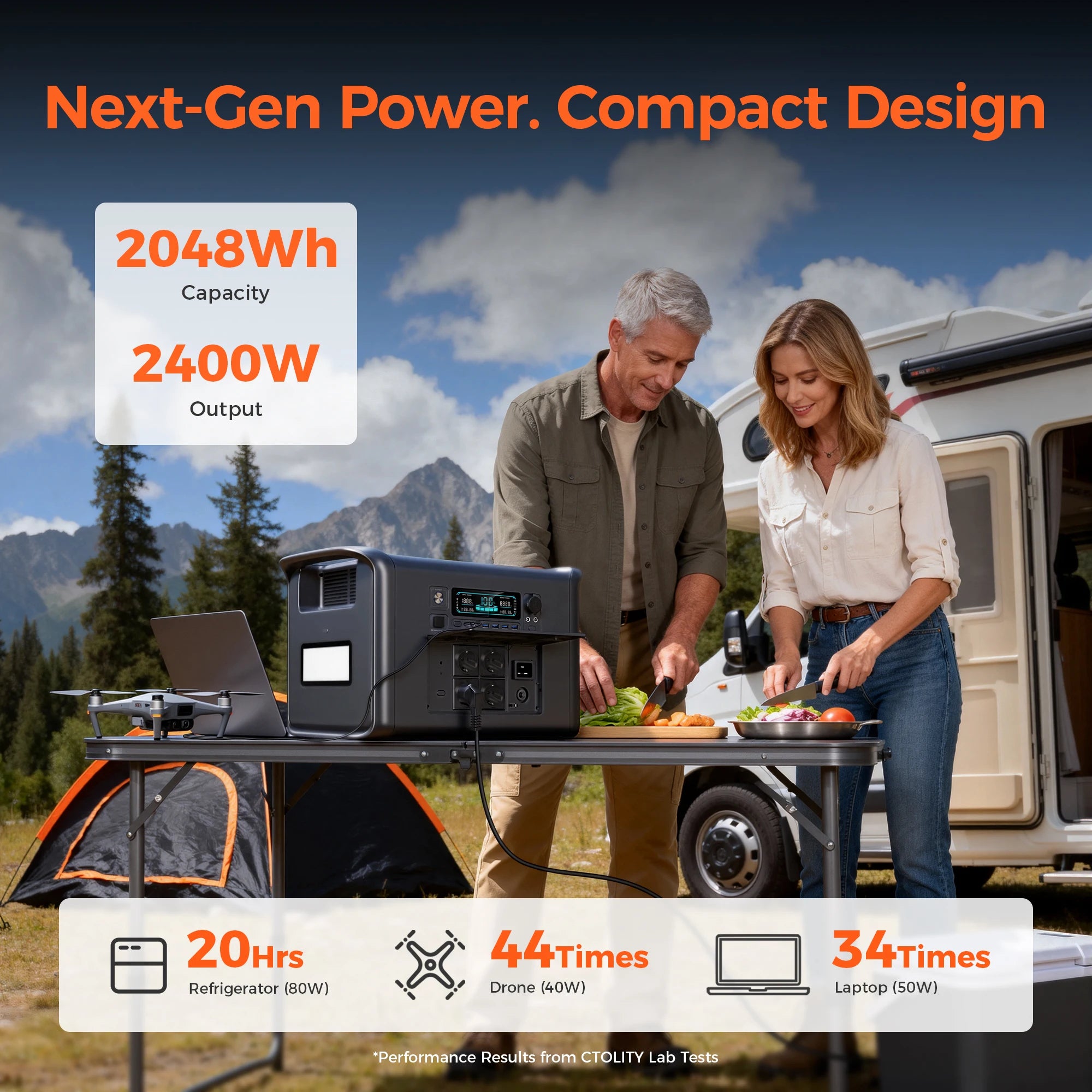CTOLITY 2400W Power Station With 200W Solar Panel 20.5V USB TYPE-C Portable Power Bank 1024Wh Lifepo4 Battery Charging Station
