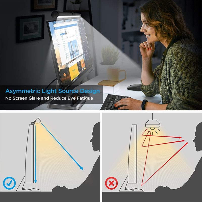Desk Lamps: RGB LED Monitor Lights Bar with Stepless Dimmable Feature - Screen Hanging Light for Computer Screen Backlight in Home Office Study