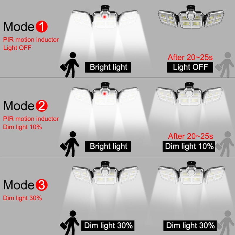 Super Bright Solar Lights | IP65 Waterproof Outdoor/Indoor Solar Lamp | Adjustable Head | Wide Lighting Angle