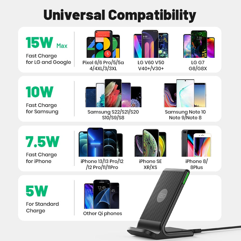 INIU 15W Wireless Phone Charger Holder Auto-Adaptive LED Indicator Type C Cord Fast Charge Pad For iPhone Airpods Samsung Xiaomi
