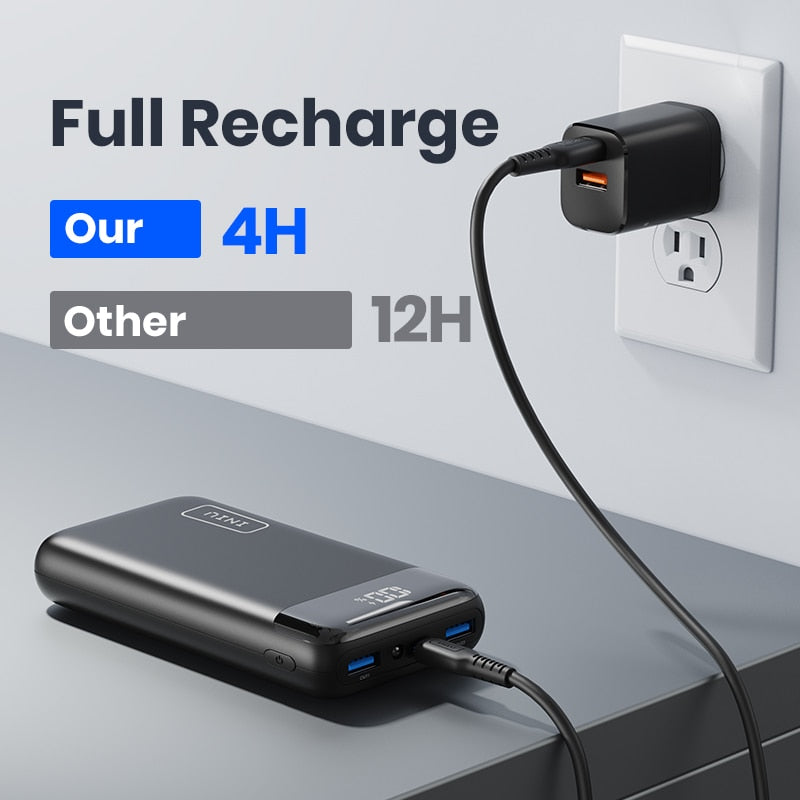 INIU Powerbank 20000mAh 22.5W PD3.0 QC4.0 Fast Charging LED Power Bank Portable Charger For iPhone 14 13 12 Pro Max iPad Samsung