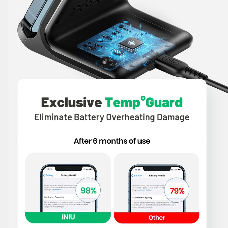 INIU 15W Wireless Phone Charger Holder Auto-Adaptive LED Indicator Type C Cord Fast Charge Pad For iPhone Airpods Samsung Xiaomi