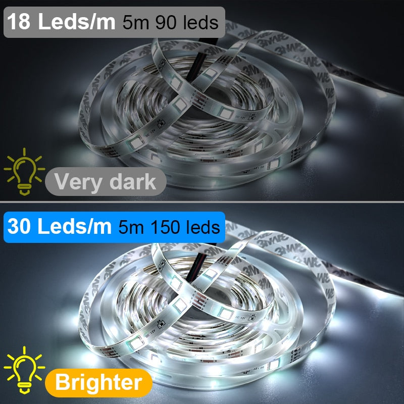 Wi-Fi 5050 RGB LED Light Strips with Bluetooth | Flexible 30LEDs/M RGB Strip Lamp | DC 12V Backlight Tape Mural for TV Home Decoration