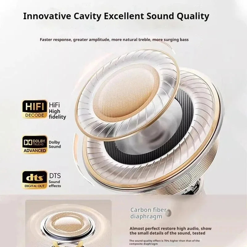 Original Sony M21 Sports In-Ear Headphones TWS Wireless Bluetooth  Earphones Music Games HIFI earphone HD Microphone Headset