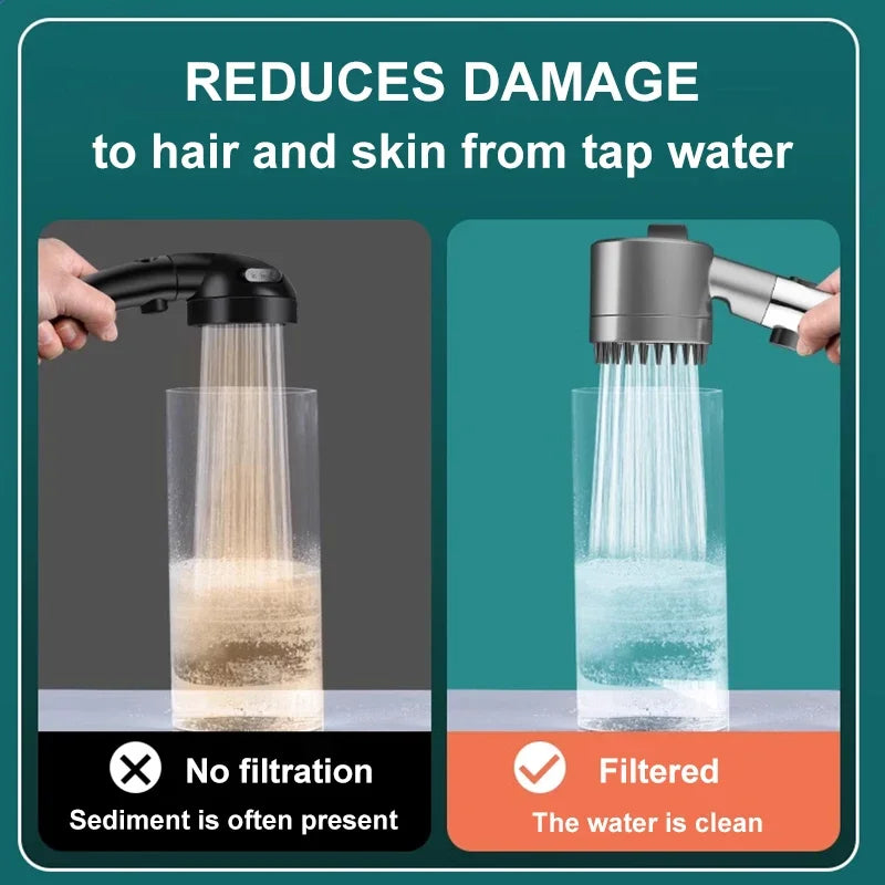 DecorBites™ High Pressure Showerhead with Filter, 4 Modes Massage, Water Saving