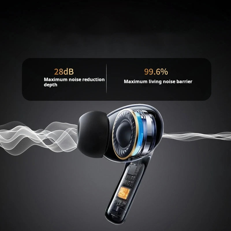 Sony S12 in-ear True Wireless Bluetooth Headset Bluetooth 5.4 Gaming E-sports High-quality Running Sports Headset