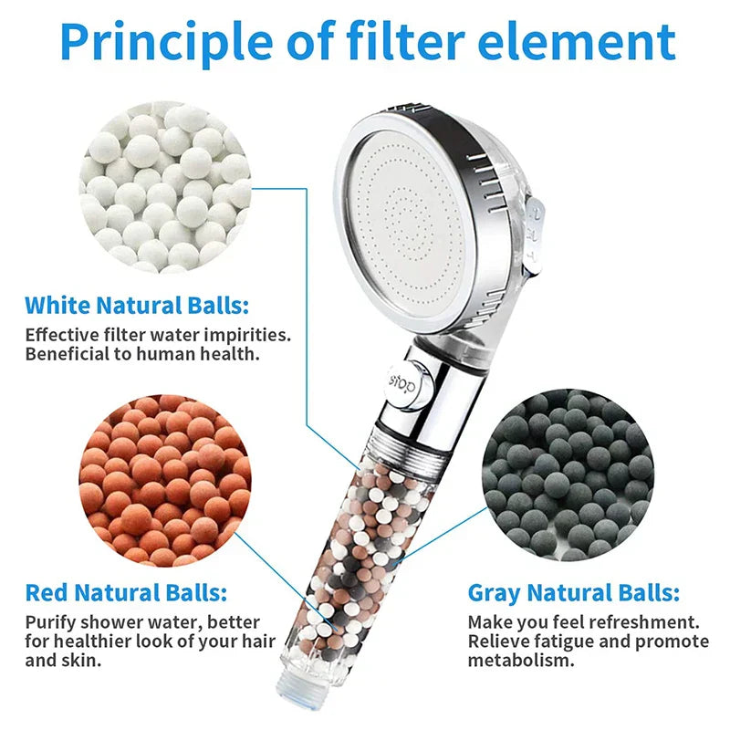 DecorBites™ High Pressure Shower Head with 3 Modes and Anion Filter