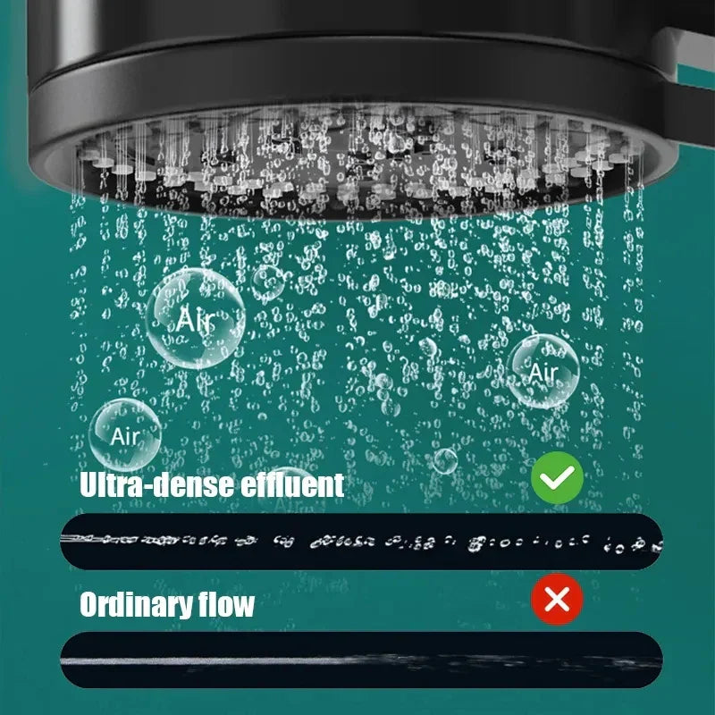 DecorBites™ High Pressure Shower Head with Filter, Adjustable Handheld Spray Nozzle for Bathroom
