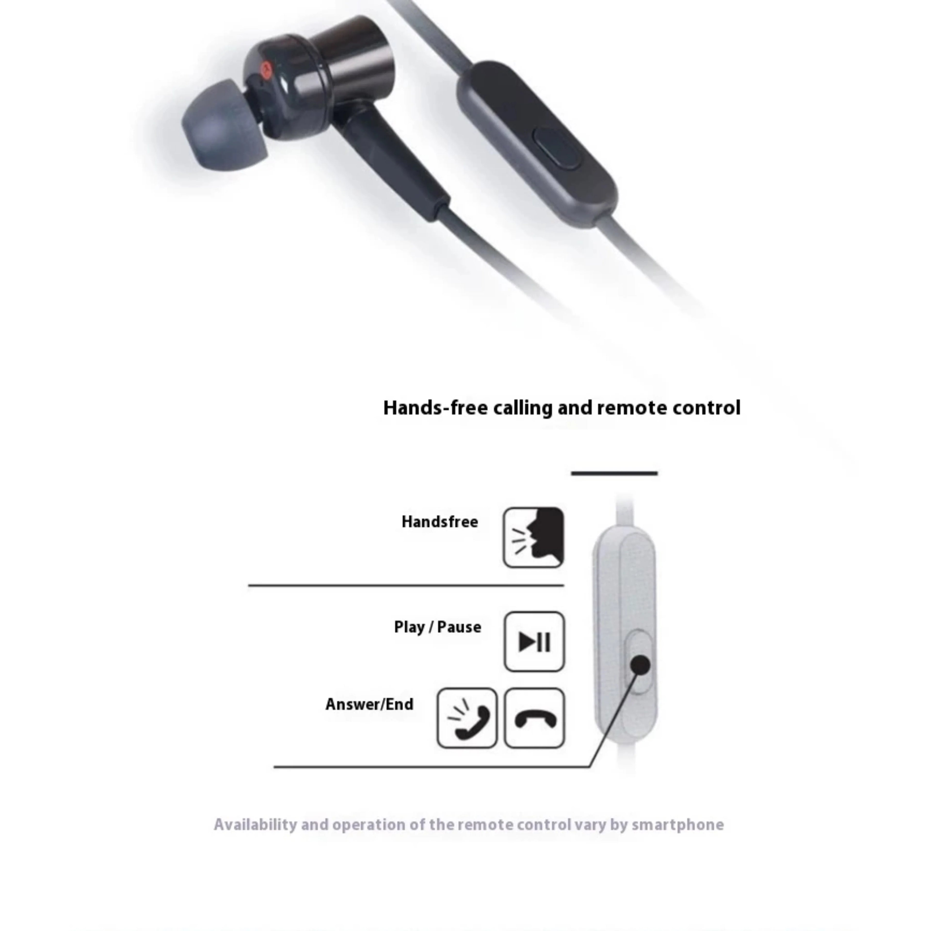 SONY MDR-XB75AP Extra Bass in-Ear Headphones With Microphone Remote Control MDR XB75AP