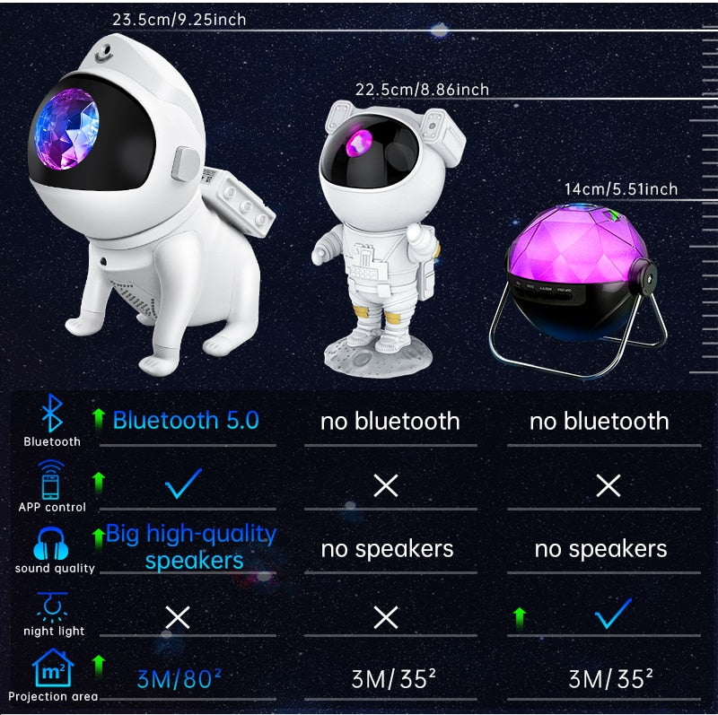 Kids Star Projector Night Light with Remote Control - 360° Adjustable Design for Enchanting Astronaut Nebula Galaxy Lighting, Perfect for Children and Adults
