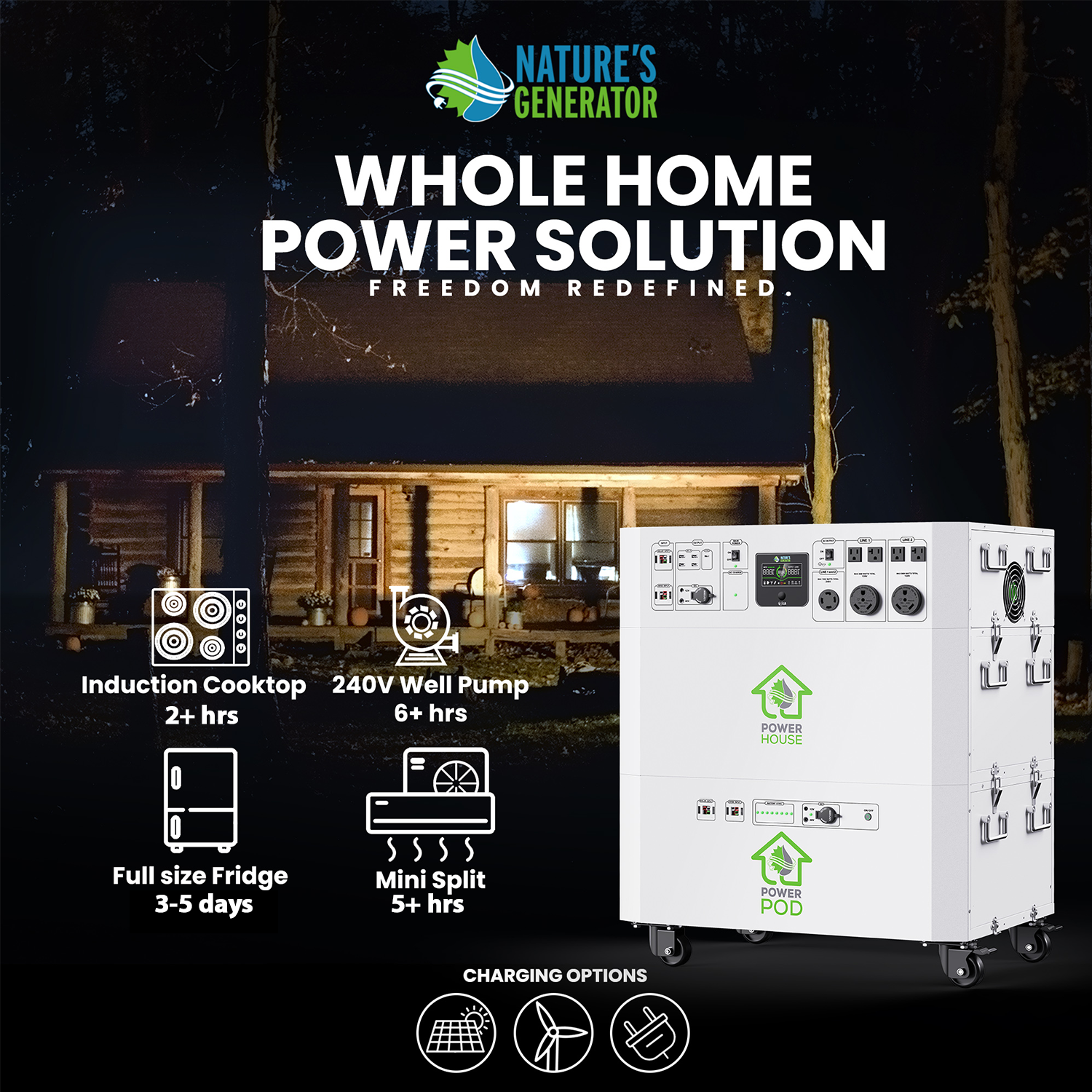Nature’s Generator Powerhouse Solar and Wind Generator