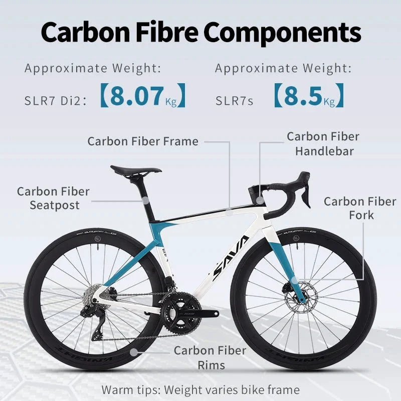 SAVA 2025NEW HAWKEYE SLR7 Carbon Fiber Road Bike with Shimano 105 DI2 R7170 Component Hydraulic Discs, Complete Adult Racing Set