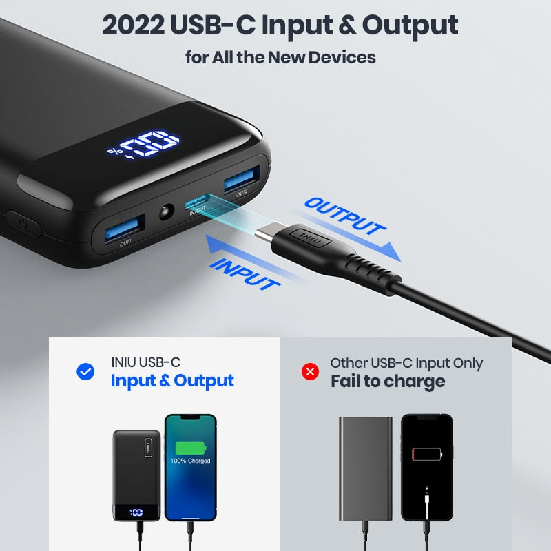 INIU Powerbank 20000mAh 22.5W PD3.0 QC4.0 Fast Charging LED Power Bank Portable Charger For iPhone 14 13 12 Pro Max iPad Samsung