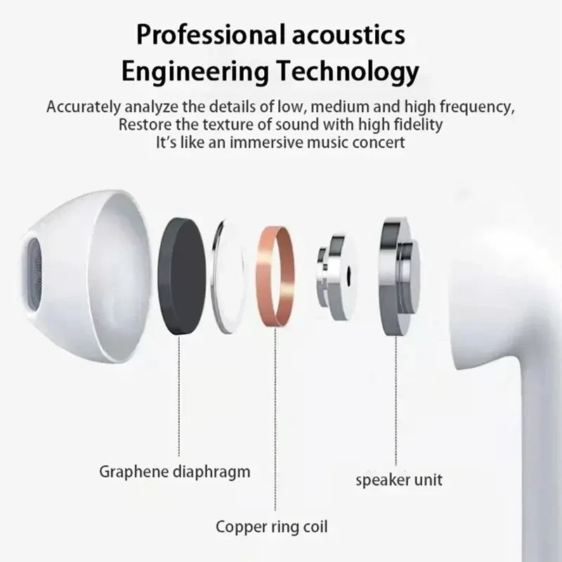 Original Sony Pro6 Wireless Bluetooth Headset HiFi Wireless Headphone TWS HiFi Stereo Sound Waterproof Sport Earphones Mic