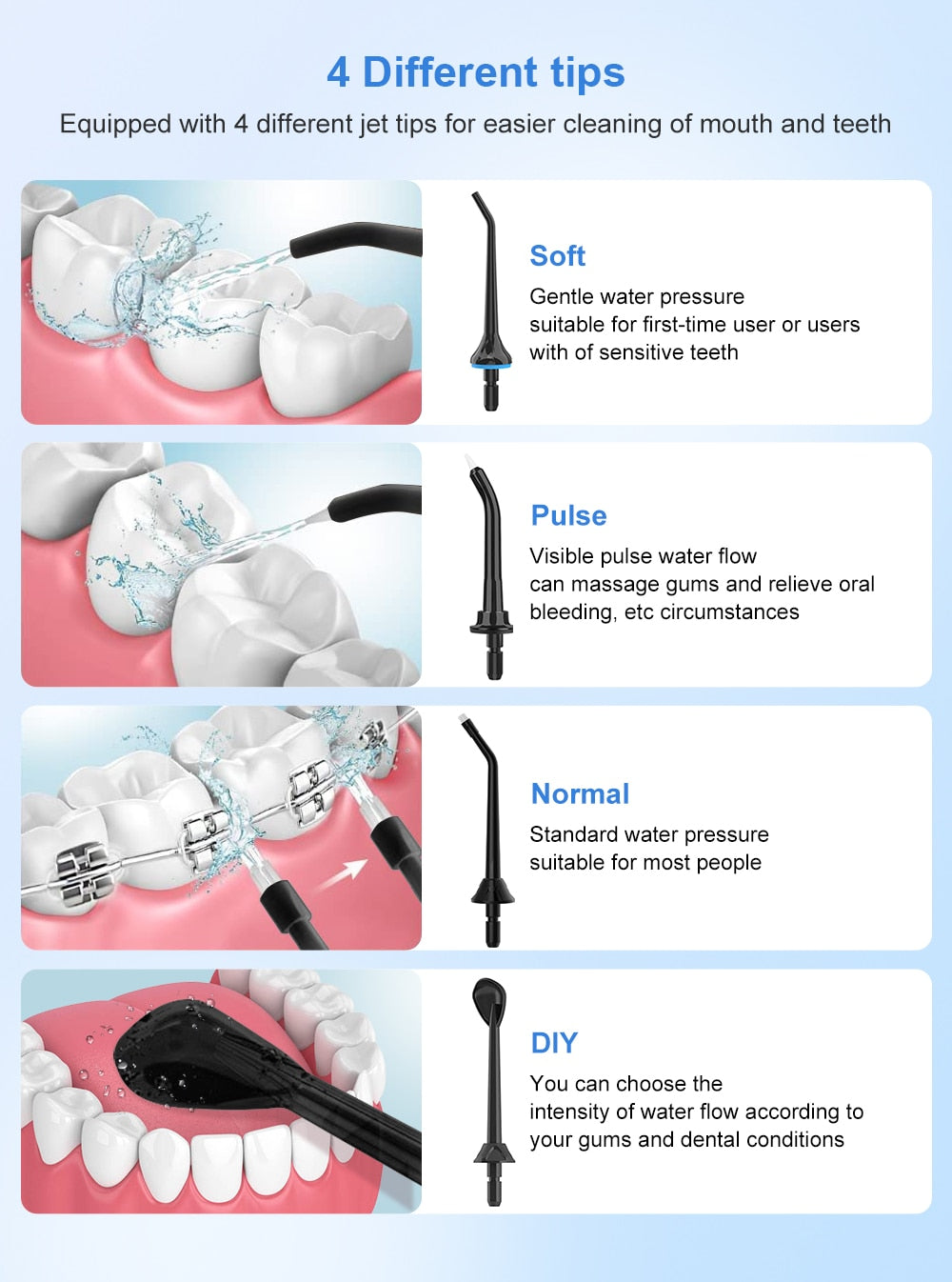 INSMART Oral Irrigator Dental Water Flosser Teeth Whitening Waterproof Portable Dental Water Jet Floss 300ML Teeth Cleaner