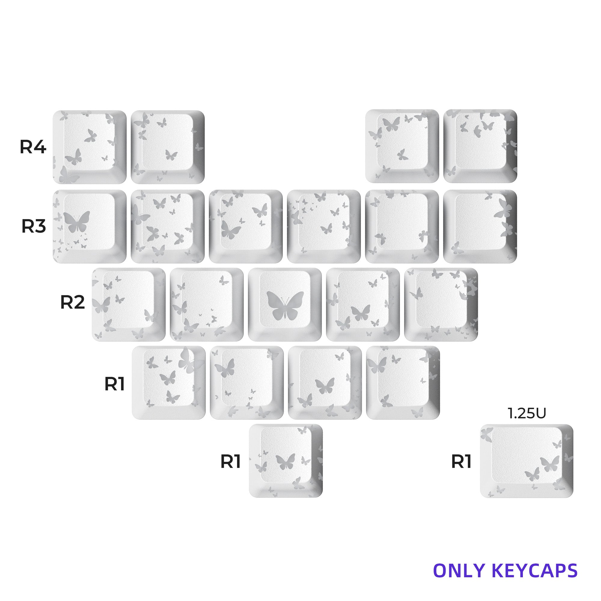 Teclados Led