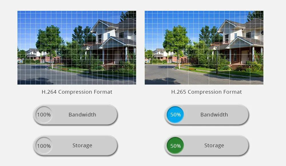 8MP IP Camera: Crystal Clear 4K Resolution, Enhanced Audio, Night Vision