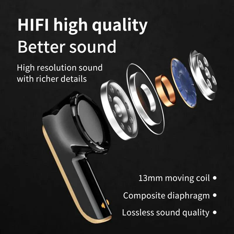 Wireless Headphones TWS Bluetooth 5.3 SW-G20 Gaming Headphones Stereo Audio Earphones HiFi Dual Mode Earphones For In-sta Music